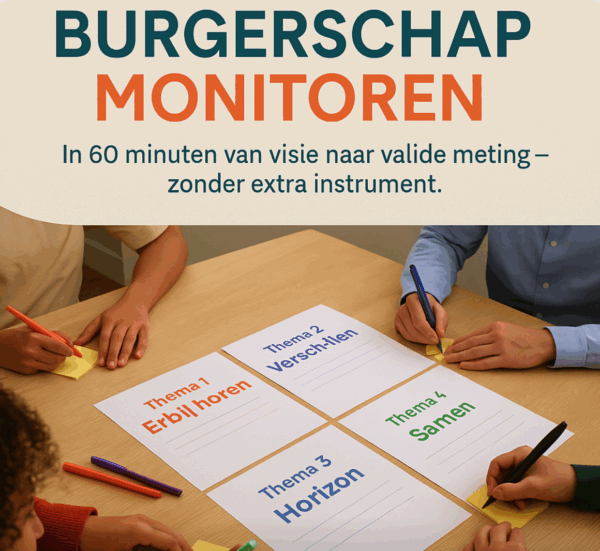 MINITRAINING BURGERSCHAP MONITOREN - Afbeelding 3