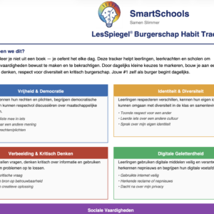 Burgerschap Habit Tracker