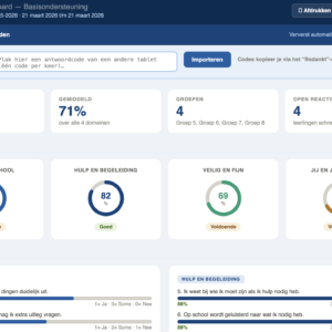 De LesSpiegel Basisondersteuning