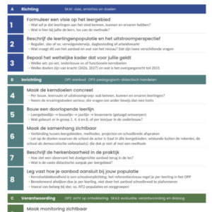 Analyse Burgerschapsplan 2026-2027